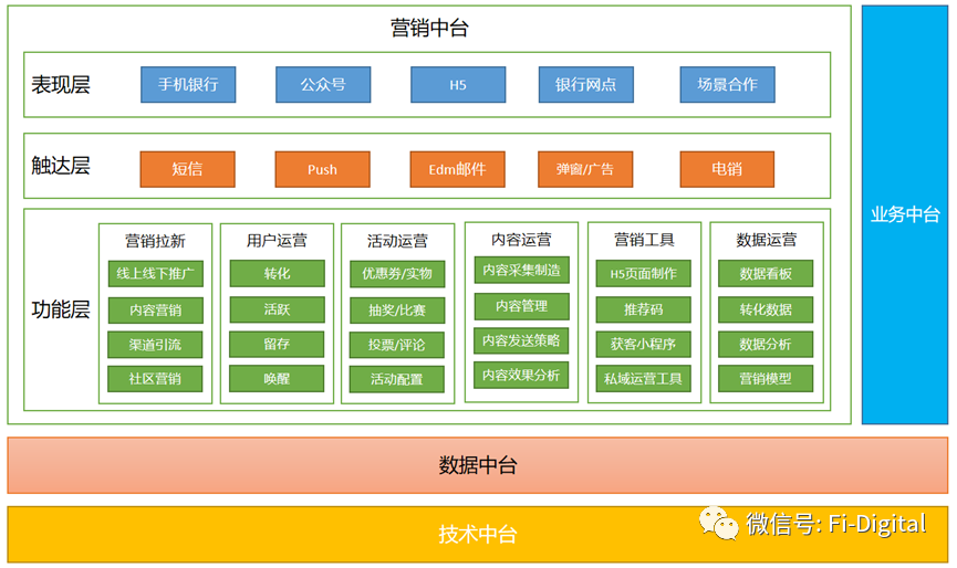 产品经理，产品经理网站